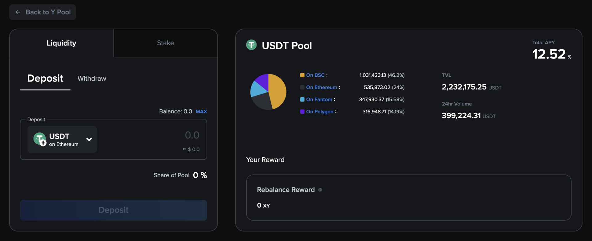 
      XY Finance：多生态一键跨链Swap平台