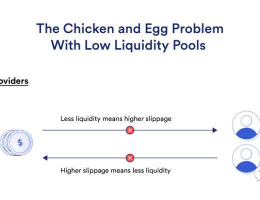 一文读懂DeFi 2.0及其流动性激励机制