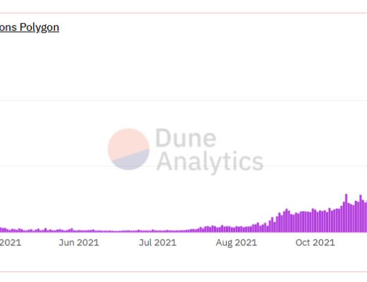 
      Gelato Network：面向自动化的Web3世界