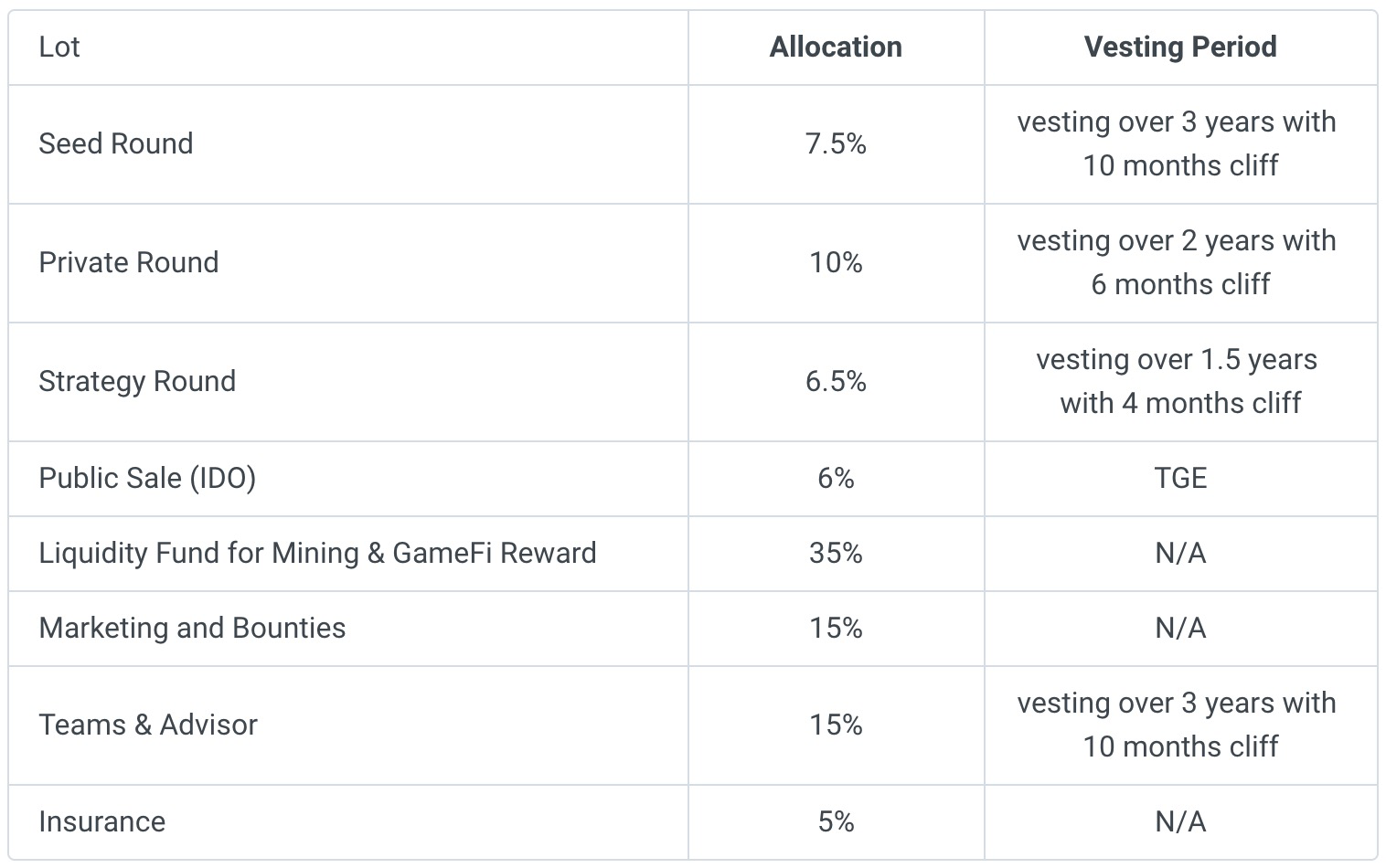 
      XY Finance：多生态一键跨链Swap平台