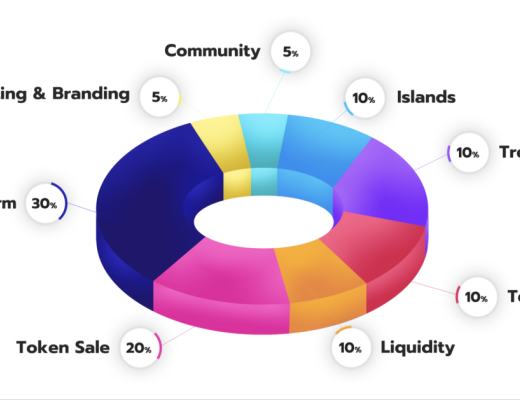 
      DeHorizon：YGG参投的下一个Gamefi潜力股