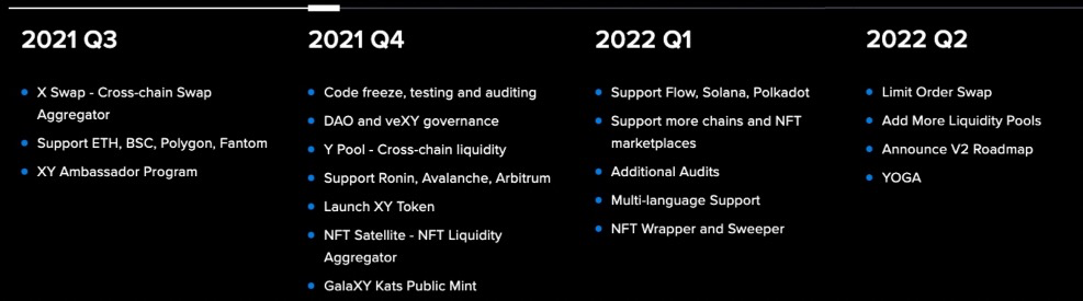 
      XY Finance：多生态一键跨链Swap平台