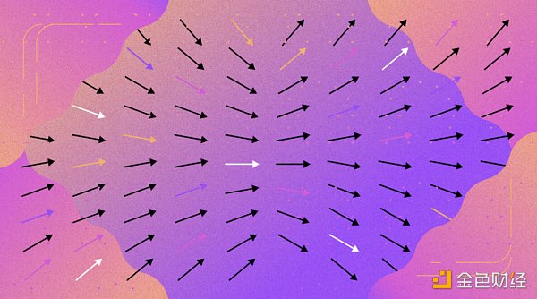 
      DAO之现状：从社区建设、治理与链下世界融合考察DAO生态