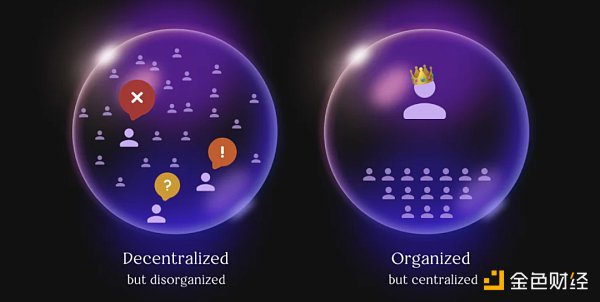 
      DAO之现状：从社区建设、治理与链下世界融合考察DAO生态