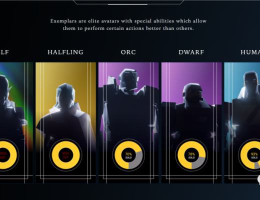 
      GALA又搞大动作？上新GameFi项目是下一个大作