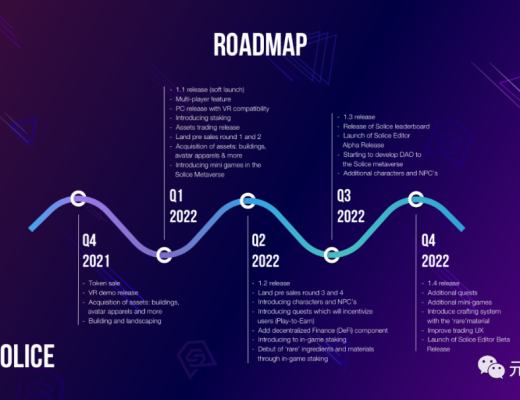 元宇宙邂逅VR碰撞出的火花:Solice
