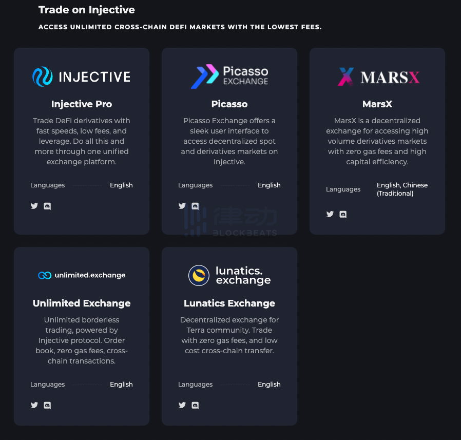 我们需要一个真正去中心化的衍生品交易平台