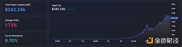 
      金色Web3.0日报 | Adidas首个NFT今天发售