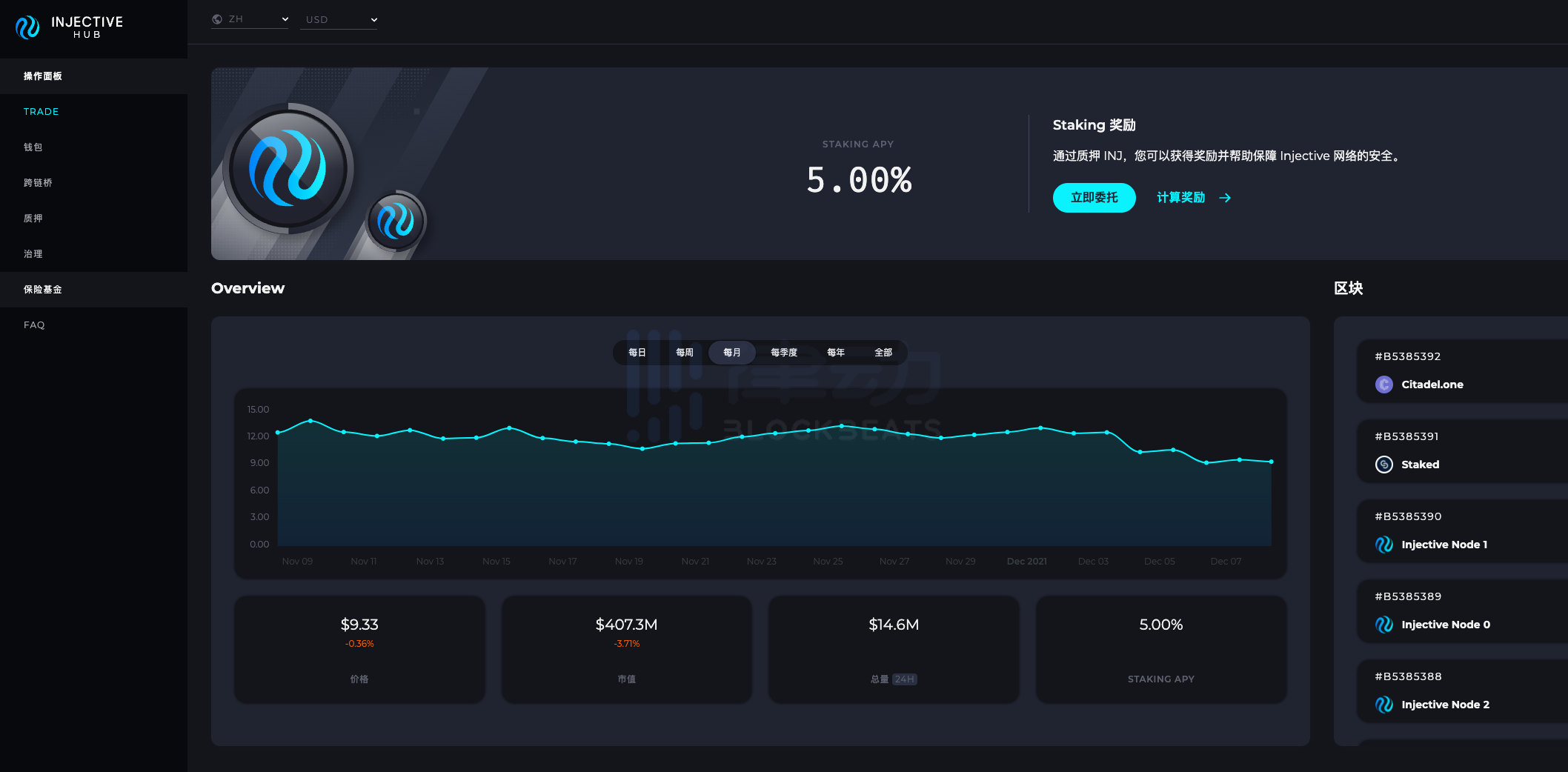 我们需要一个真正去中心化的衍生品交易平台