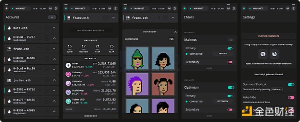 Gitcoin 第12轮捐赠来袭 有哪些项目值得关注