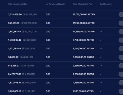 
      冲Astroport头矿：Terra生态中顶流DEX开启token预挖