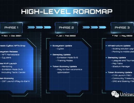 
      Cyball加密足球中文游戏攻略（建议收藏）