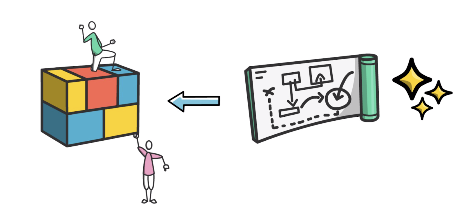 Perpetual Protocol :去中心化交易的下一个层级