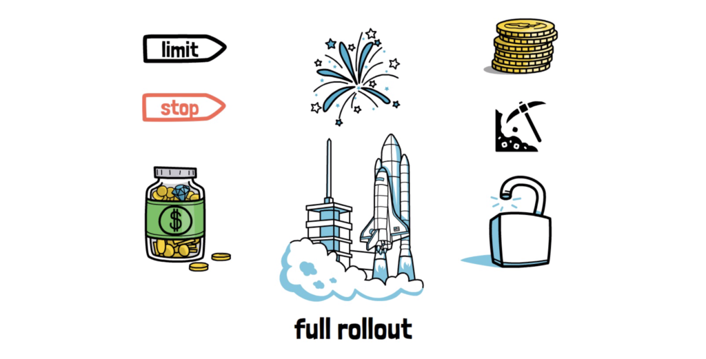 Perpetual Protocol :去中心化交易的下一个层级