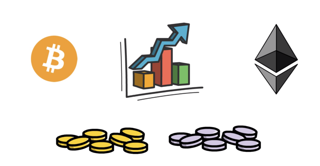 Perpetual Protocol :去中心化交易的下一个层级