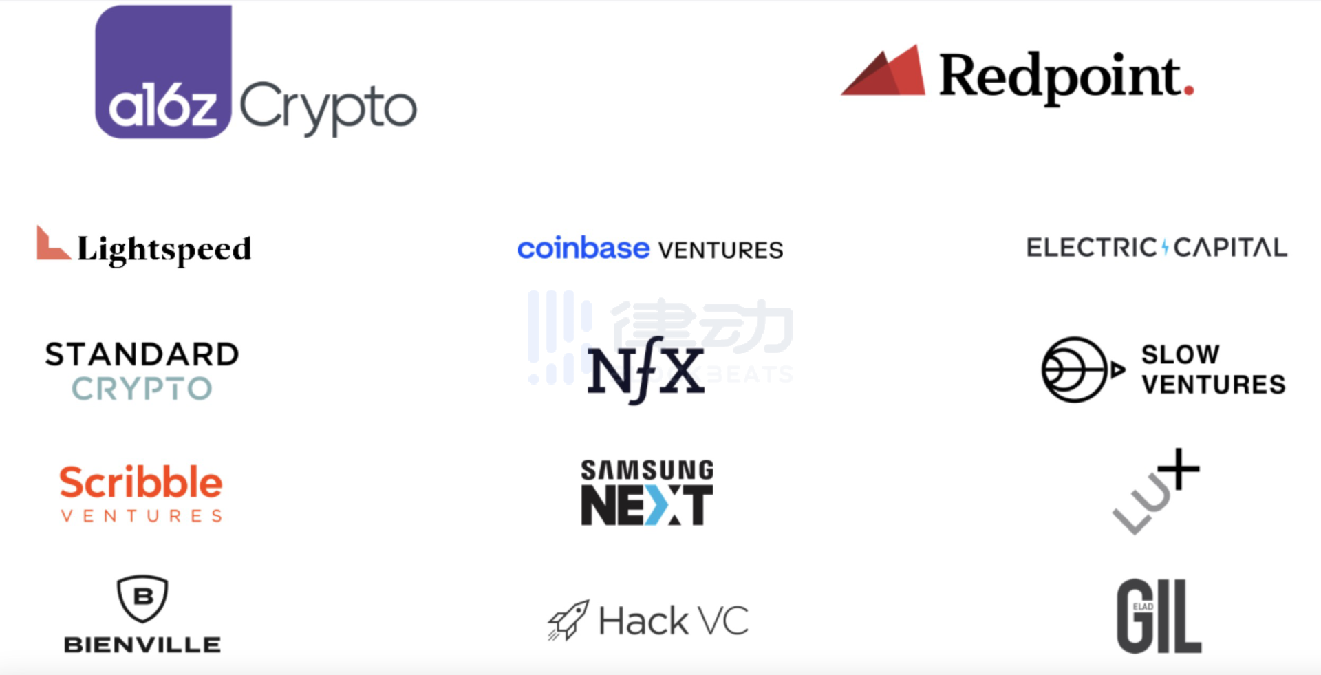 
      Mysten Labs：Facebook出身的 Web3 基础设施供应商