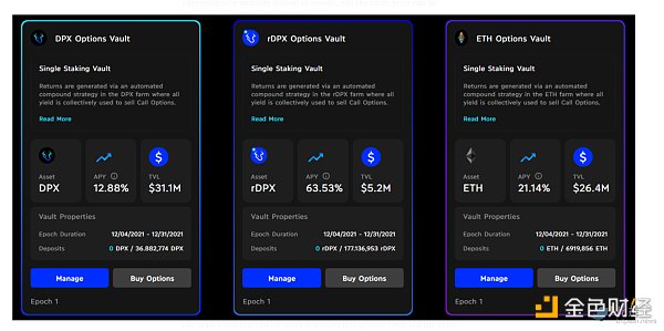 
      用最小的风险赚最大的利润 Defi 进阶玩法 ：Defi 期权策略