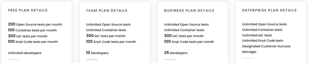 Snyk:比Datadog更进一步的代码安全卫士 估值85亿美金