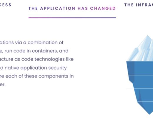 Snyk:比Datadog更进一步的代码安全卫士 估值85亿美金