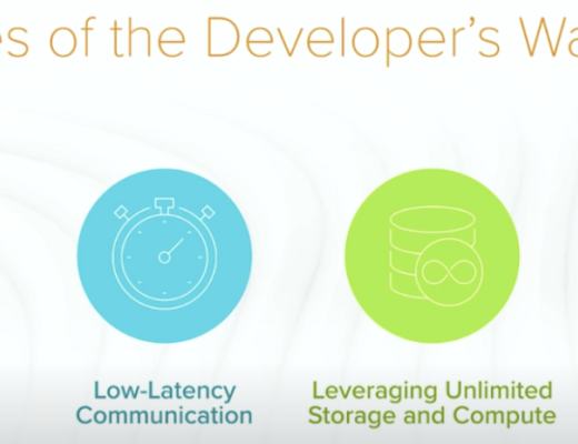 Snyk:比Datadog更进一步的代码安全卫士 估值85亿美金