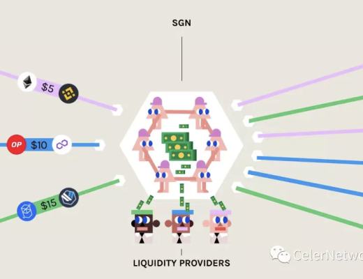 
      跨链桥成刚需 Celer cBridge 如何稳扎稳打步步为营？