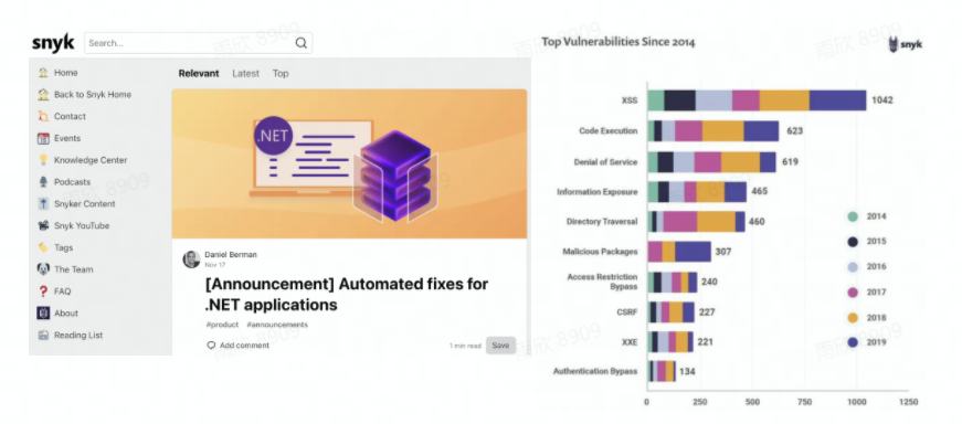 Snyk:比Datadog更进一步的代码安全卫士 估值85亿美金