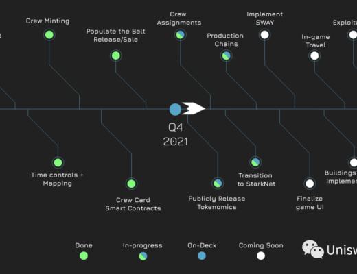 
      Influence影响力中文游戏攻略（建议收藏）小行星基础知识船员基础什么是船员分配？参加船员任务需要什么？Crew Assignments 有何独特之处？