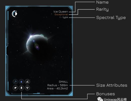 
      Influence影响力中文游戏攻略（建议收藏）小行星基础知识船员基础什么是船员分配？参加船员任务需要什么？Crew Assignments 有何独特之处？