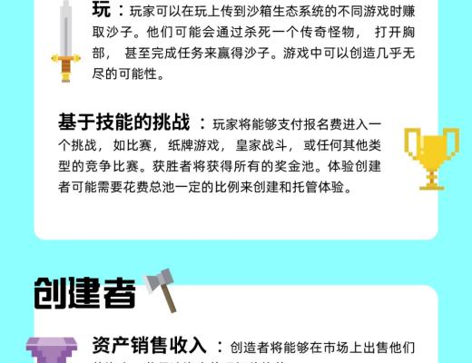 
      元宇宙龙头游戏 sandbox玩法攻略（建议收藏）