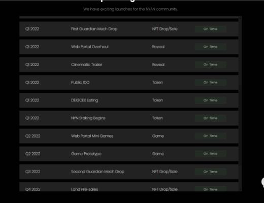 
      Solana链上的猫机甲GameFi：Nyan Heroes（三箭/YGG领投）