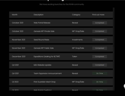 
      Solana链上的猫机甲GameFi：Nyan Heroes（三箭/YGG领投）