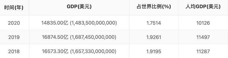 莫斯科不相信眼泪 那信加密货币么?