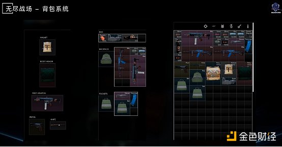 
      Steam元宇宙链游：Endless Battlefield正式上线OEC
