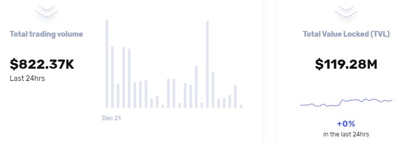 
      头等仓研报：跨链漫游 Chainge Finance