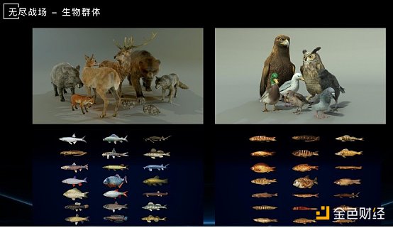 
      Steam元宇宙链游：Endless Battlefield正式上线OEC