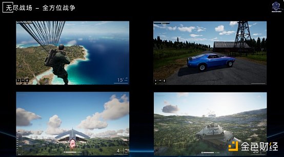 
      Steam元宇宙链游：Endless Battlefield正式上线OEC