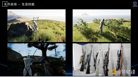 
      Steam元宇宙链游：Endless Battlefield正式上线OEC