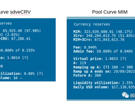 CRV战争:了解CRV权力竞赛的积极影响