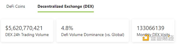 金色Web3.0日报 | 《财经》杂志将于明日发行首套新闻数字藏品
