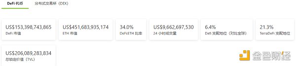 金色Web3.0 | 周杰伦和昆凌获赠PHANTACi NFT