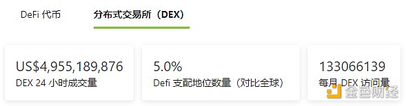 金色Web3.0 | 周杰伦和昆凌获赠PHANTACi NFT