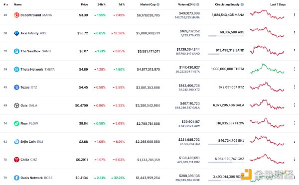 金色Web3.0 | 周杰伦和昆凌获赠PHANTACi NFT