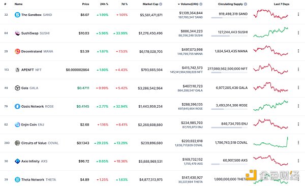 金色Web3.0 | 周杰伦和昆凌获赠PHANTACi NFT