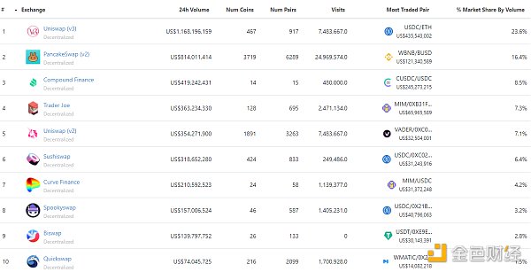 金色Web3.0 | 周杰伦和昆凌获赠PHANTACi NFT