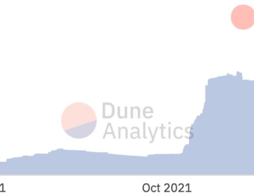
      Alchemix：能够自我偿付的借贷平台 是基于Yearn的二阶协议