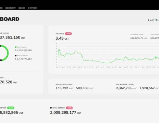 
      DeFi 中稳定币的最佳策略