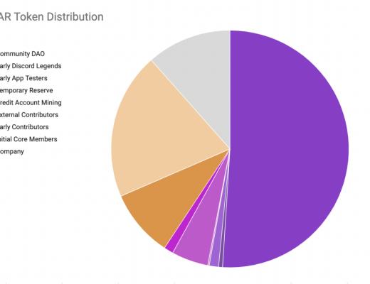一文了解通用杠杆协议 Gearbox