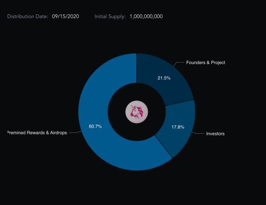 金色观察丨谁拥有Web3