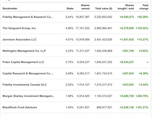 金色观察丨谁拥有Web3