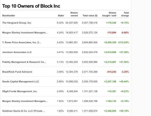 金色观察丨谁拥有Web3
